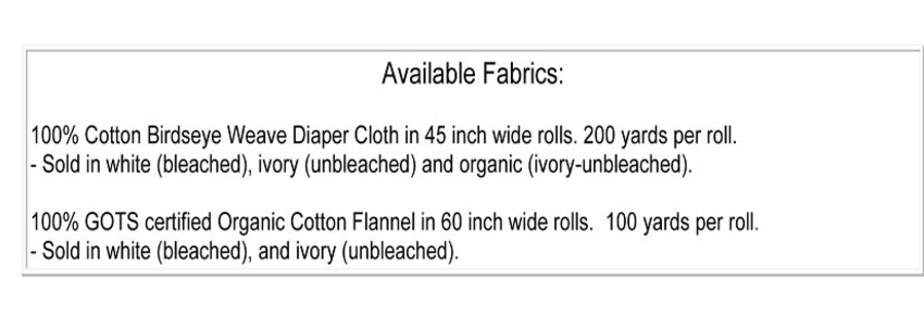 Textile Materials